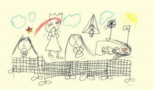 Analisis de dibujo que representa tristeza