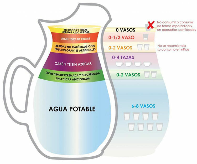 Jarra del buen beber