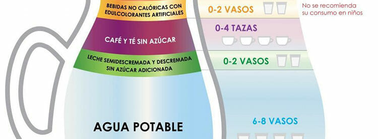 Jarra del buen beber