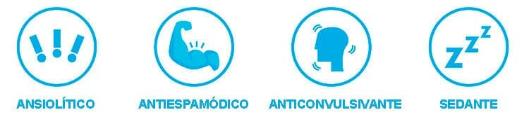 Para qué sirven las benzodiacepinas