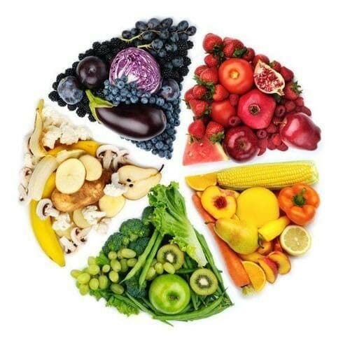 Color de los alimentos y dieta de los colores