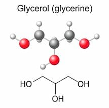 Fórmula química y modelo del glicerol