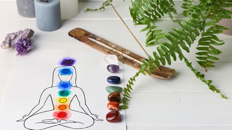 Chakras