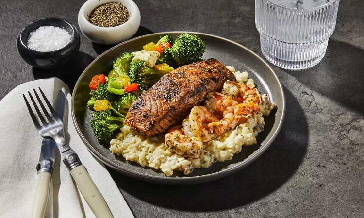 Dieta keto